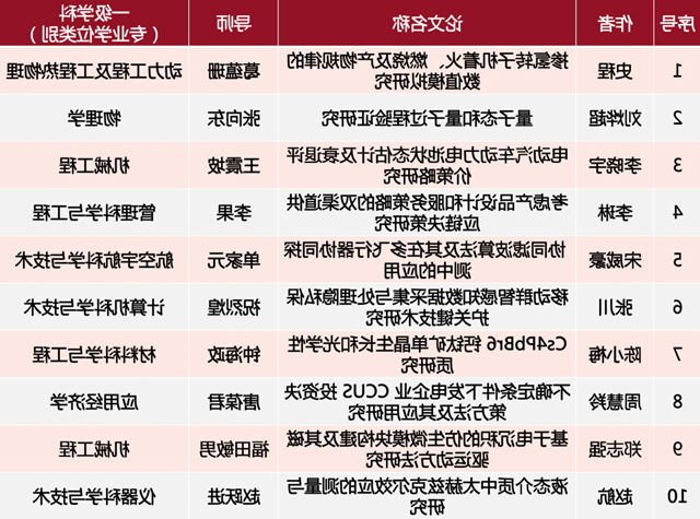 微信图片_20230130144944.png